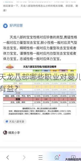 天龙八部哪些职业对婴儿有益? 第1张 天龙八部哪些职业对婴儿有益? 第1张