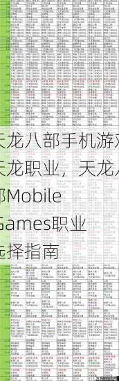 天龙八部手机游戏天龙职业，天龙八部Mobile Games职业选择指南 第1张
