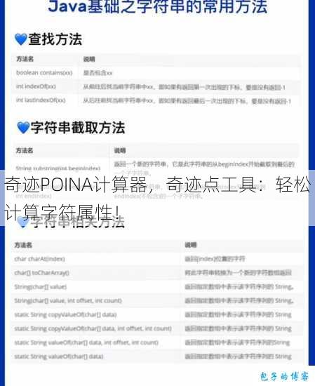 奇迹POINA计算器，奇迹点工具：轻松计算字符属性！ 第1张