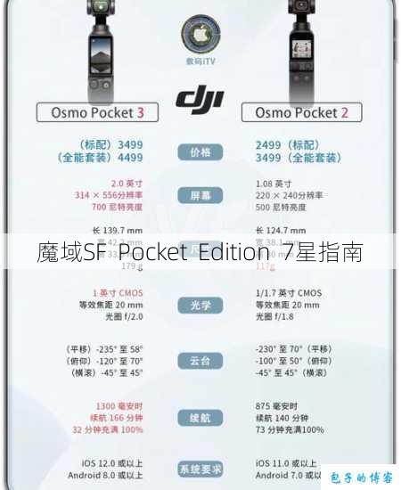 魔域SF Pocket Edition 7星指南 第1张