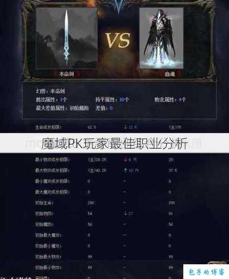 魔域PK玩家最佳职业分析 第1张