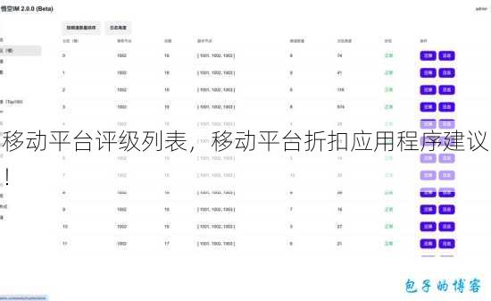 移动平台评级列表，移动平台折扣应用程序建议！ 第1张