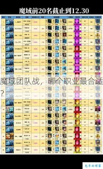 魔域团队战，哪个职业最合适？ 第1张