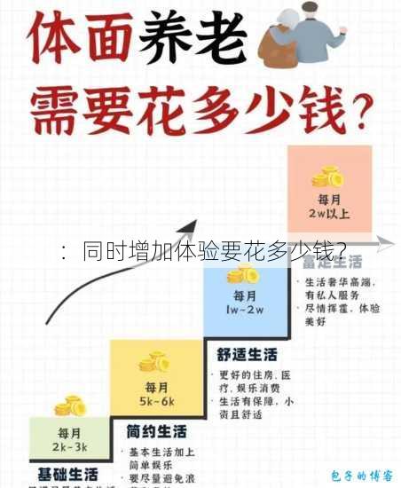 ：同时增加体验要花多少钱？