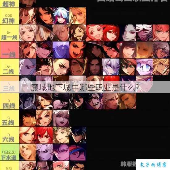 魔域地下城中哪些职业是什么？ 第1张