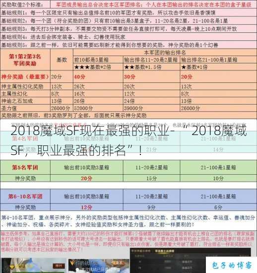 2018魔域SF现在最强的职业- “ 2018魔域SF，职业最强的排名”！ 第1张