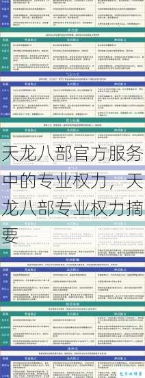 天龙八部官方服务中的专业权力，天龙八部专业权力摘要 第1张