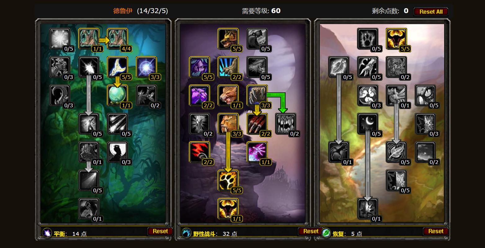 所有职业成就魔兽世界，《战斗中相伴，成就共勉》！ 第3张