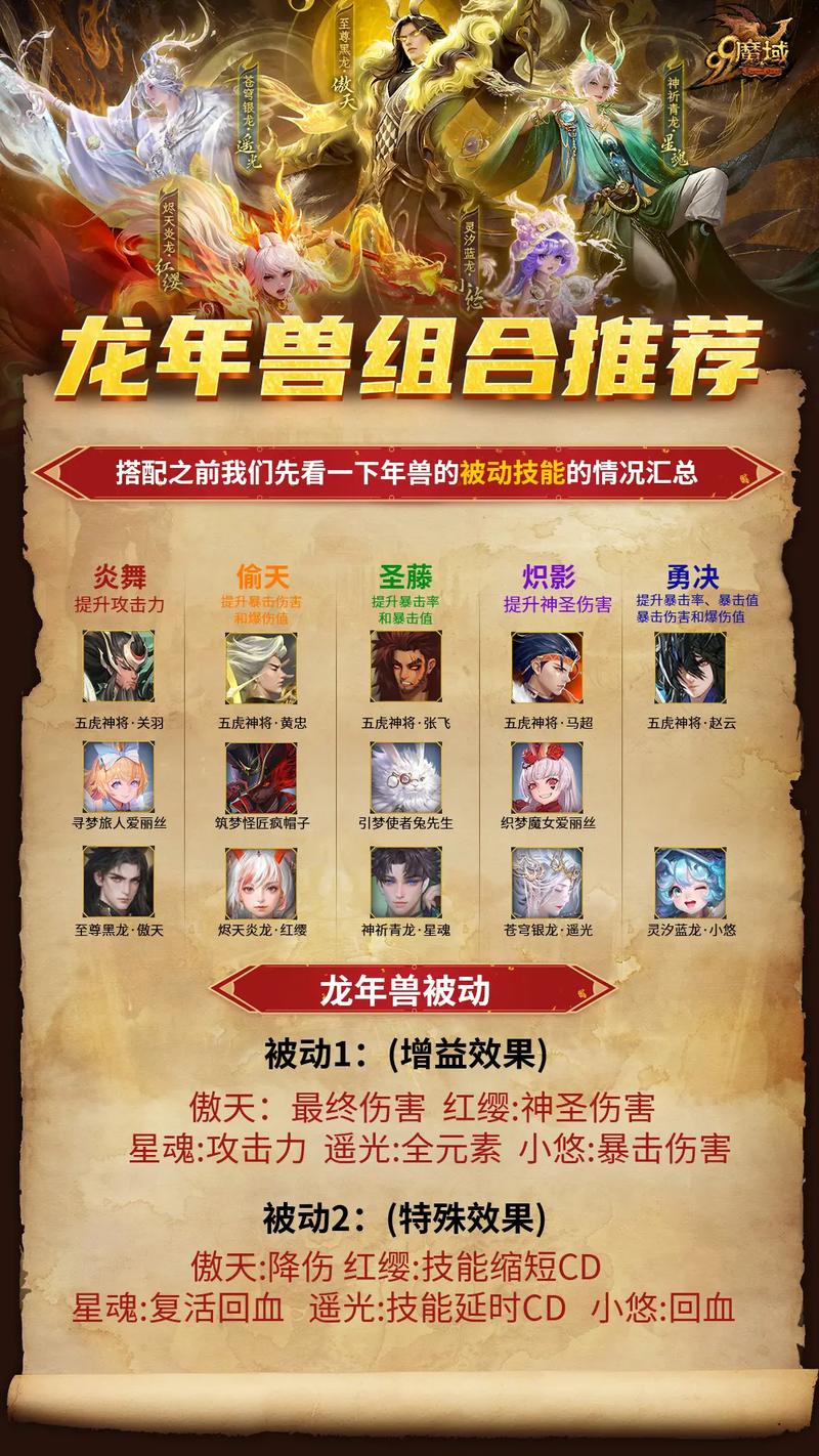 免费游戏魔域专业选择 第1张