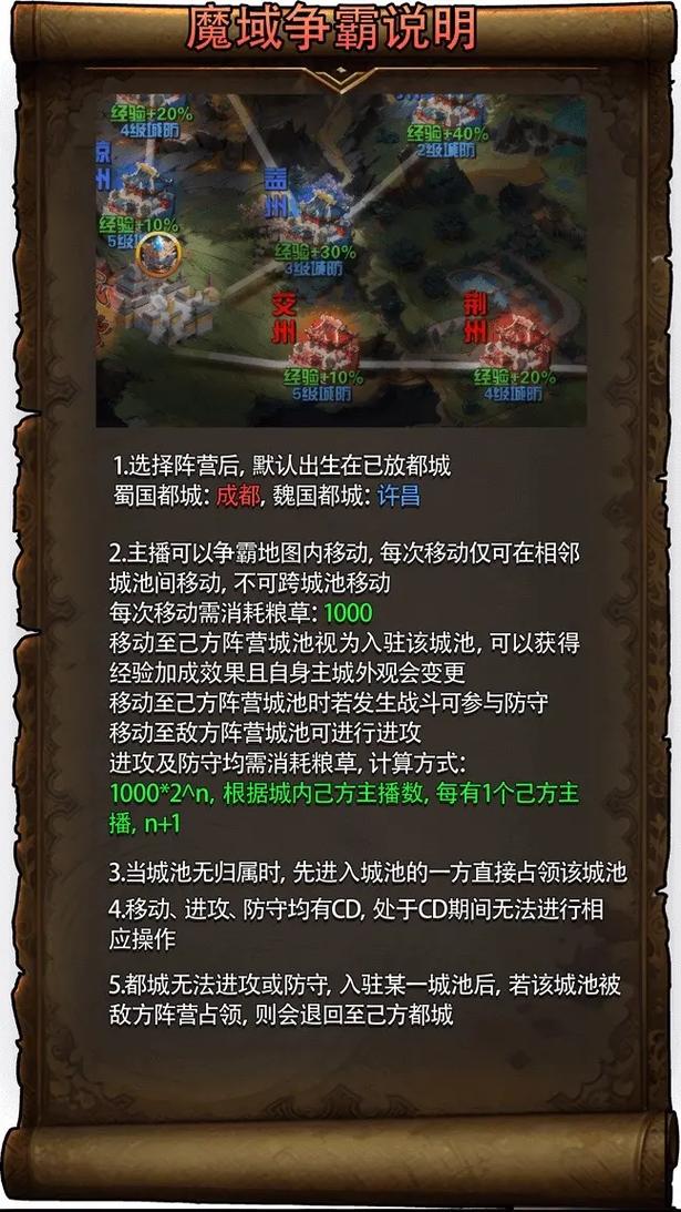 征服魔域：高效策略 第1张