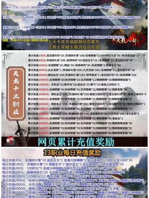 新天龙八部哪些职业适合移动砖块,新天龙八部适当推荐的专业,以移动砖块 第1张 新天龙八部哪些职业适合移动砖块,新天龙八部适当推荐的专业,以移动砖块 第1张