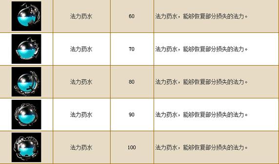 魔域审查所有软件包 第1张