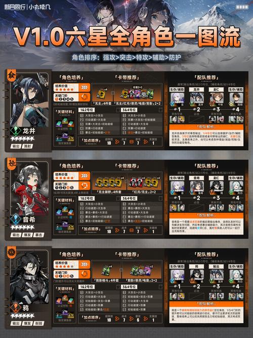 最新魔域职业更新，QuickList 第1张