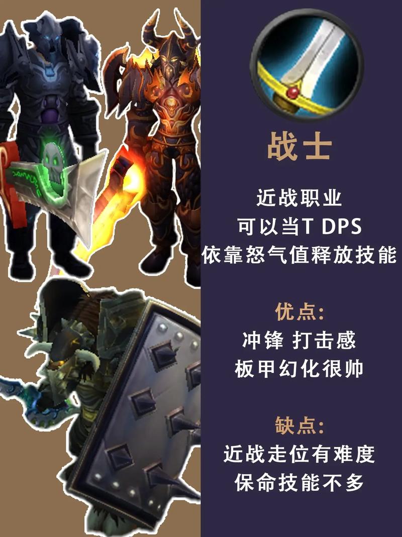 魔兽世界哪个职业是最好的PVP游戏，并且是最合适的PVP专业？呢 第1张