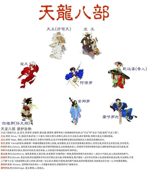 天龙八部用于计算怪物的关键罢工的公式，天龙八部计算怪物的关键率详细说明的计算 第1张