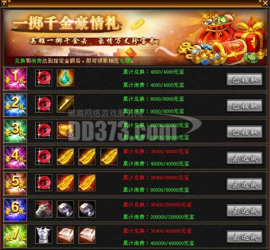 天龙八部属性奖金图像 第1张