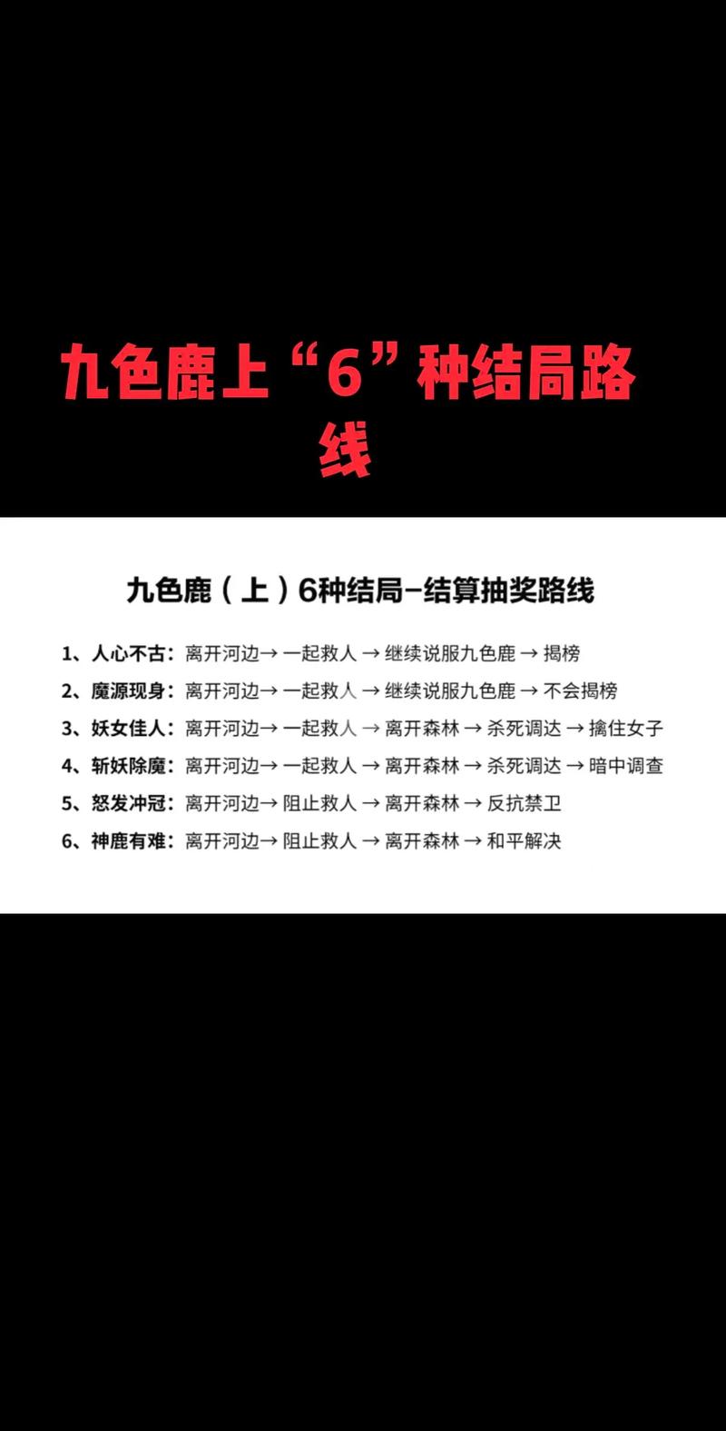 梦幻西游6 New County 2021，梦幻西游6月新开业的完整指南