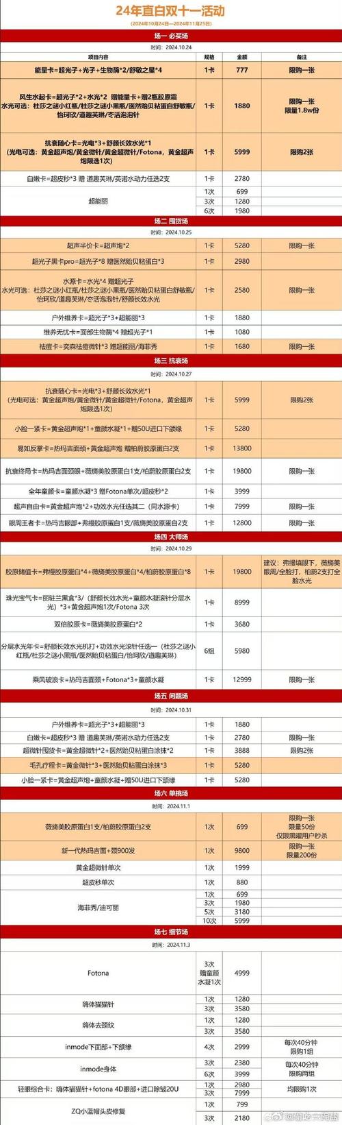 牡丹奇迹装备价格表,牡丹奇迹装备详尽价格指南 第1张