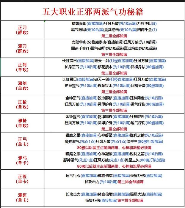 热血江湖怎样,热血江湖攻略与玩法解析 第1张