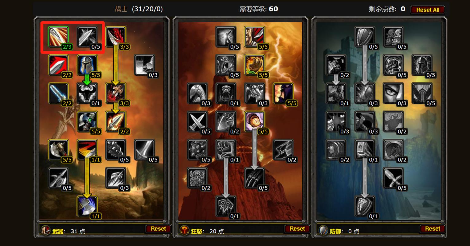 魔兽世界各职业打怪攻略,30的新：魔兽世界职业攻略：高效打怪技巧! 第2张