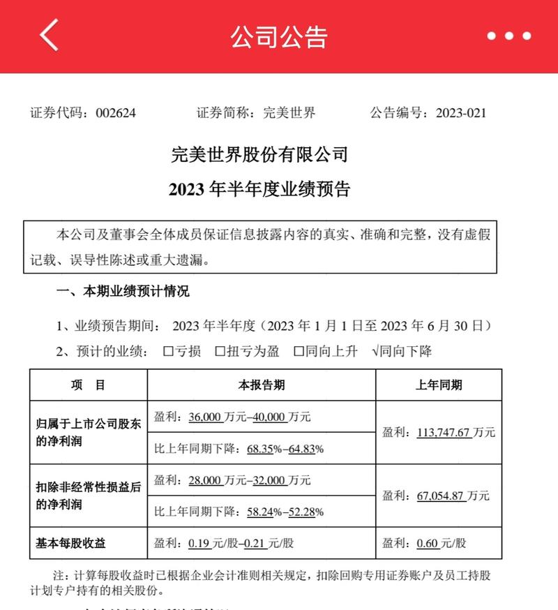 完美世界游戏公司百度百科,完美世界游戏公司发展历程与市场表现分析 第1张 完美世界游戏公司百度百科,完美世界游戏公司发展历程与市场表现分析 第1张