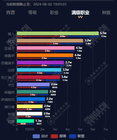魔兽世界各大职业图标,魔兽职业图标全解析! 第4张
