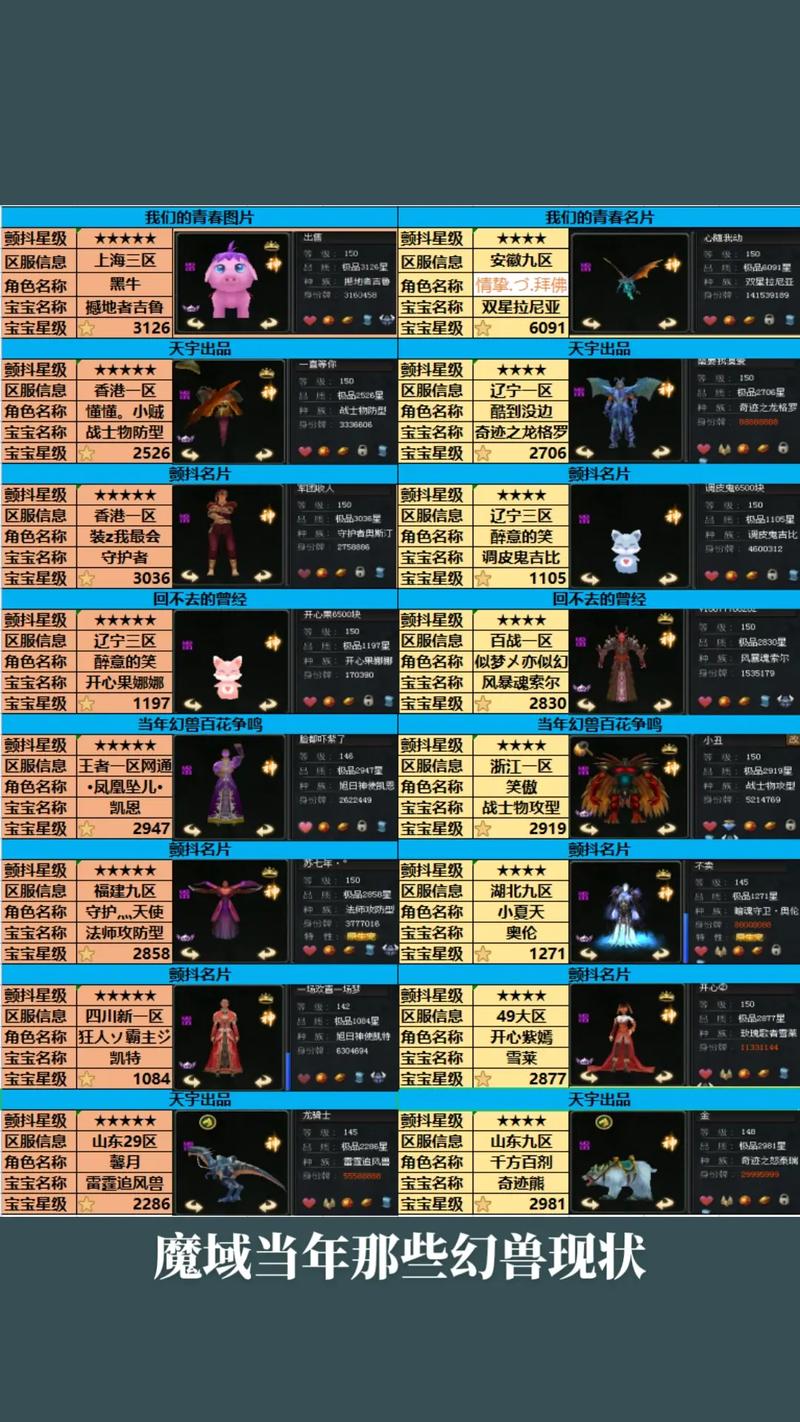 魔域战士攻防型厉害吗,魔域战士攻防属性解析与实力评估 第1张