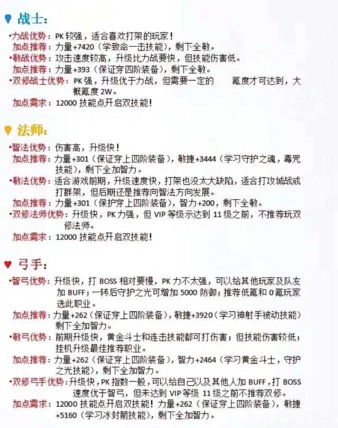 奇迹各职业 第1张