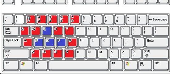 魔兽世界各职业按键,魔兽职业按键攻略! 第1张