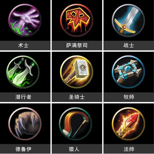 魔兽世界x是什么职业,了解魔兽世界x的职业特点! 第2张