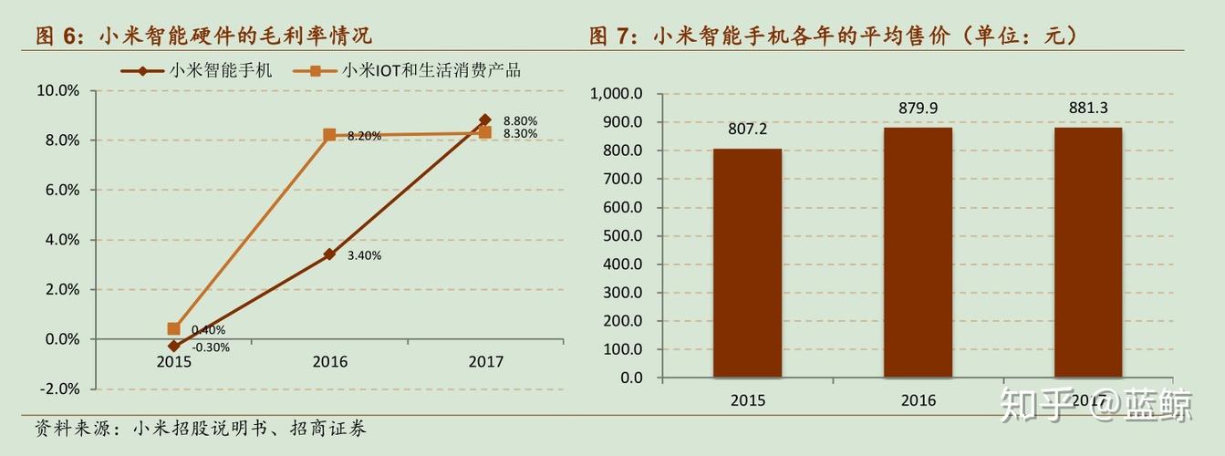 奇迹赚钱吗,奇迹游戏的盈利模式探讨与分析 第1张