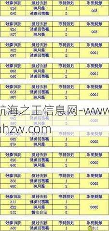 奇迹mu连击延迟怎么调 第2张