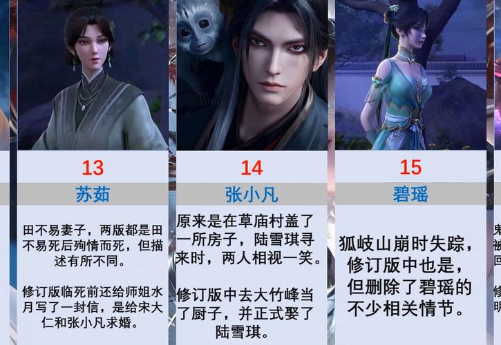 诛仙角色简介，调查诛仙角色背后的故事和魅力 第1张