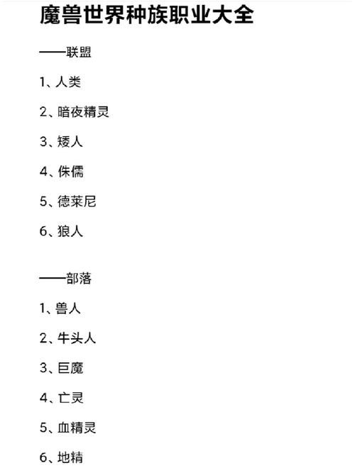 魔兽世界5.0选择职业,魔兽5.0:职业增强指南! 第1张 魔兽世界5.0选择职业,魔兽5.0:职业增强指南! 第1张