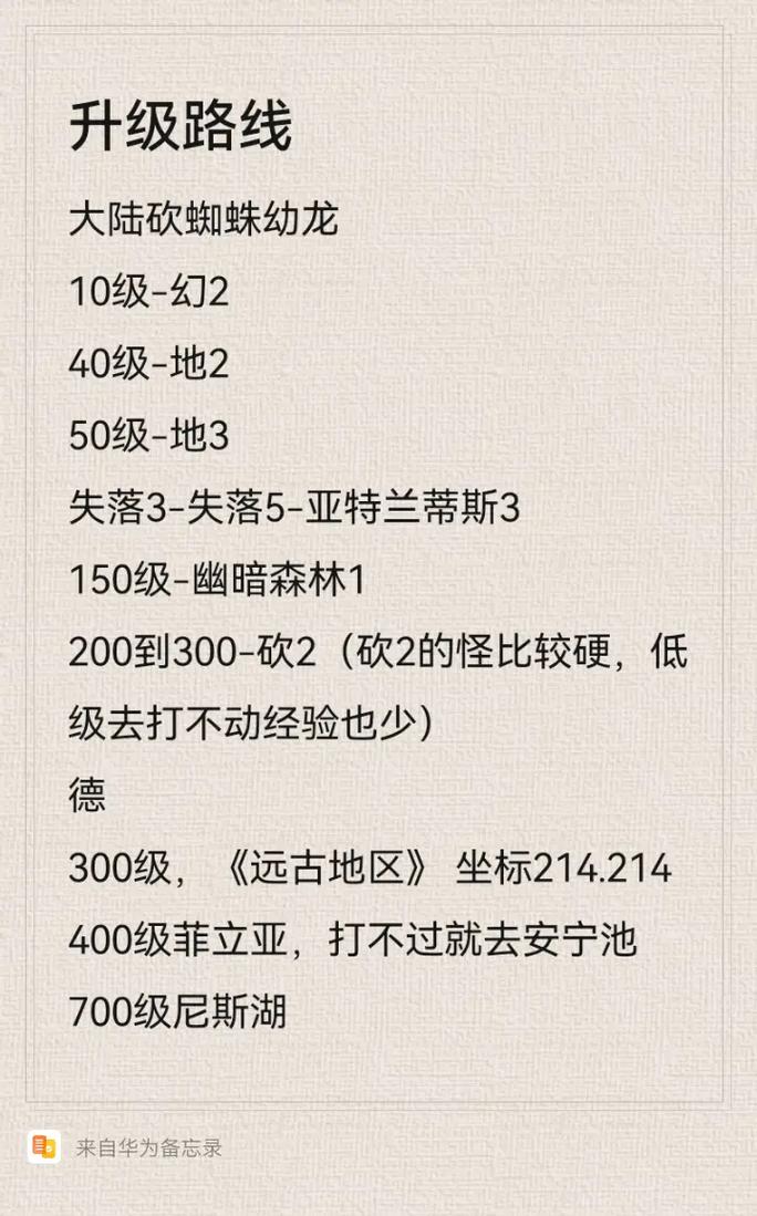 奇迹如何添加一些详细信息的提示 第1张 奇迹如何添加一些详细信息的提示 第1张