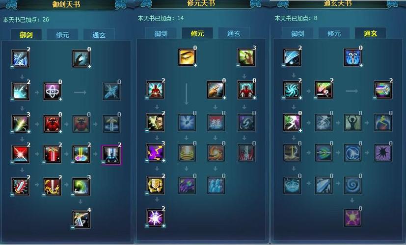 诛仙Xueqi配备了哪种无敌技能？ 第1张