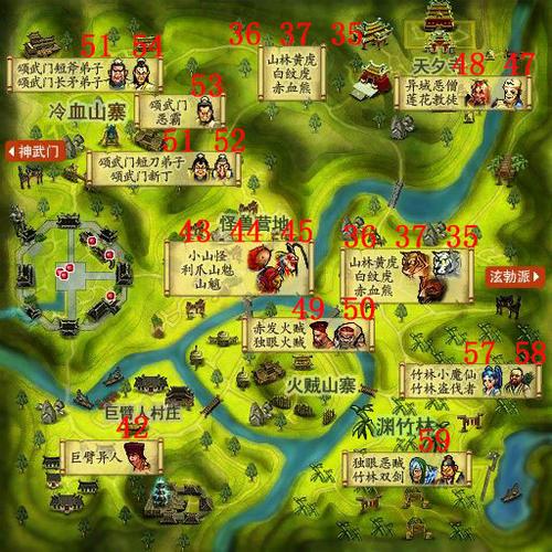 热血江湖NPC坐标,热血江湖NPC特定位置列表 第1张 热血江湖NPC坐标,热血江湖NPC特定位置列表 第1张