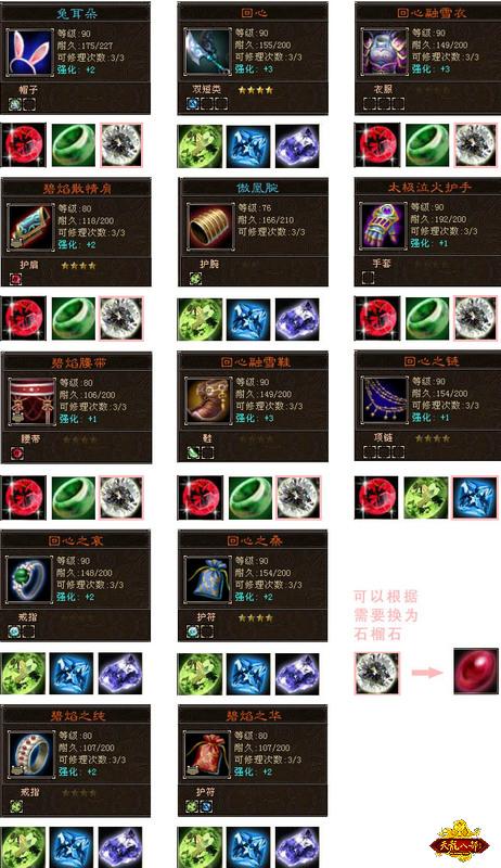 天龙八部EMEI应该制作哪些宝石?呢 第1张 天龙八部EMEI应该制作哪些宝石?呢 第1张