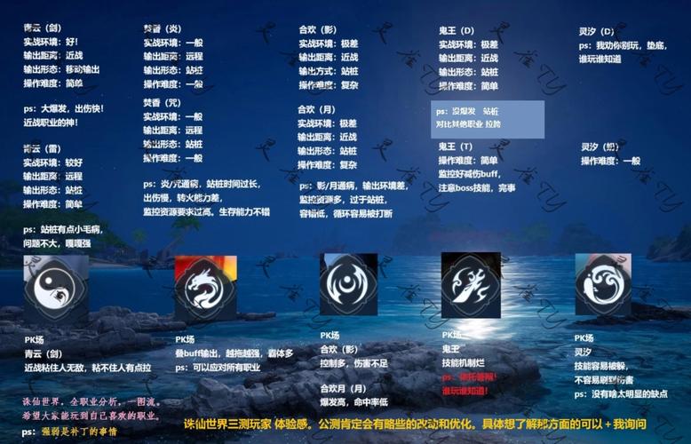 诛仙如何执行设备任务，诛仙任务的设备策略详细说明 第1张