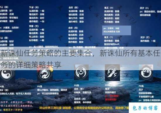 新诛仙任务策略的主要集合，新诛仙所有基本任务的详细策略共享 第1张