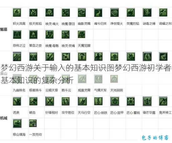 梦幻西游关于输入的基本知识图梦幻西游初学者基本知识的复杂分析 第1张