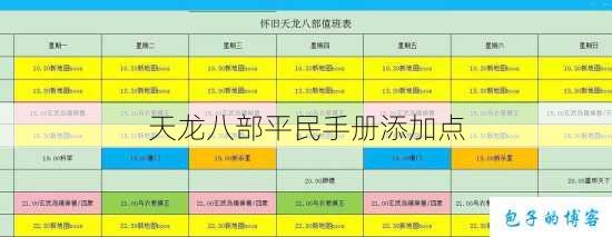 天龙八部平民手册添加点 第1张 天龙八部平民手册添加点 第1张