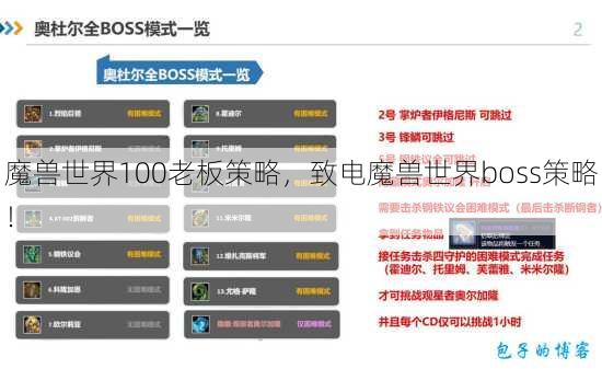 魔兽世界100老板策略，致电魔兽世界boss策略！