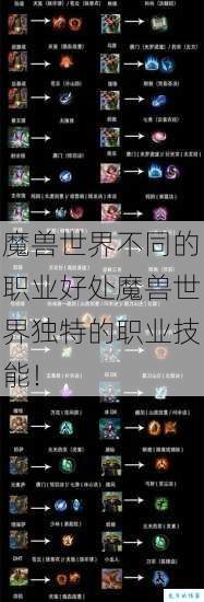 魔兽世界不同的职业好处魔兽世界独特的职业技能！ 第1张