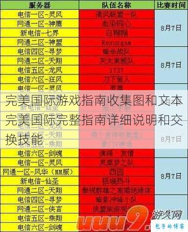 完美国际游戏指南收集图和文本完美国际完整指南详细说明和交换技能 第1张