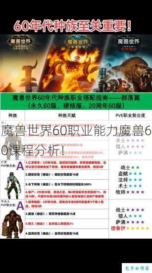 魔兽世界60职业能力魔兽60课程分析！