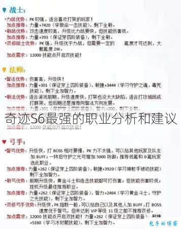 奇迹S6最强的职业分析和建议 第1张