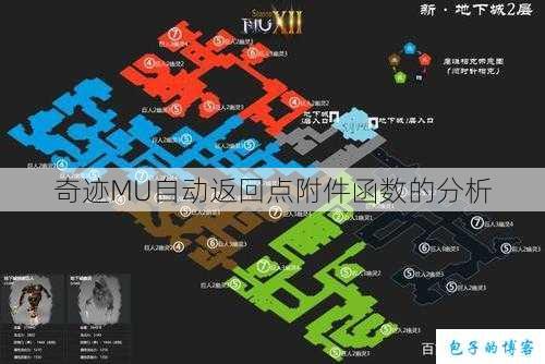 奇迹MU自动返回点附件函数的分析 第3张