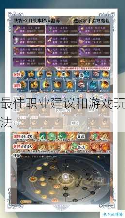 最佳职业建议和游戏玩法 第1张