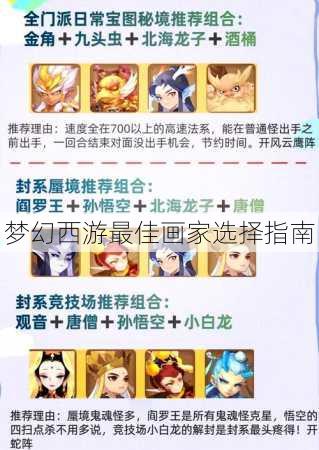 梦幻西游最佳画家选择指南 第2张